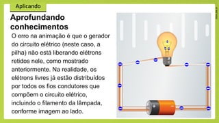 O erro na animação é que o gerador
do circuito elétrico (neste caso, a
pilha) não está liberando elétrons
retidos nele, como mostrado
anteriormente. Na realidade, os
elétrons livres já estão distribuídos
por todos os fios condutores que
compõem o circuito elétrico,
incluindo o filamento da lâmpada,
conforme imagem ao lado.
Aprofundando
conhecimentos
 