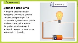A imagem exibida ao lado
apresenta um circuito elétrico
simples, composto por fios
condutores ligados a uma pilha e
também conectados a uma
lâmpada incandescente. A
animação mostra os elétrons em
movimento ordenado.
Situação-problema
5 MINUTOS
 