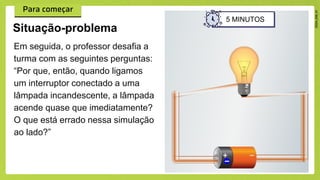 Em seguida, o professor desafia a
turma com as seguintes perguntas:
“Por que, então, quando ligamos
um interruptor conectado a uma
lâmpada incandescente, a lâmpada
acende quase que imediatamente?
O que está errado nessa simulação
ao lado?”
Situação-problema
5 MINUTOS
 