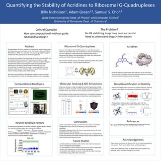 Quantifying the Stability of Acridines to Ribosomal G-Quadruplexes
Billy Nicholson1, Adam Green1,3, Samuel S. Cho1,2
Wake Forest University Dept. of Physics1 and Computer Science2
University of Tennessee Dept. of Chemistry3
Central Question
How can computational methods guide
rational drug design?
The Problem?
No G4 stabilizing drugs have been successful.
Need to understand drug:G4 interactions
Conclusions
(1) The antiparallel topology was determined to adopt a disordered
configuration due to the lack of planarity in the quartets after
simulation.
(2) Putative ribosomal G4s with shorter loops were found to be more
stable than those with long loops.
(3) We identified several acridines with amino groups, and the natures
of their specificities and relative stabilities were found to depend on the
rDNA G-quadruplex loop structures.
Abstract
G-quadruplexes (G4s) are involved in fundamental regulatory processes,
including those associated with cancer. G4s found in ribosomal DNA or
RNA (rDNA or rRNA) are a potential anticancer drug target through the
inhibition of RNA polymerase in ribosome biogenesis.
To quantify the stability of acridine drugs to putative ribosomal G4s, we
(A) modeled putative ribosomal G4s previously predicted using a
bioinformatics algorithm and CD spectra indicating parallel topologies,
(B) performed molecular docking and molecular dynamics (MD)
simulations of acridines to these putative ribosomal G4s, and
(C) quantified the stability of G4s using a novel approach that asses
planarity and base-base distances within G4 quartets and assessed
relative binding energies using NAMD energy.
We observed that ANO and AOO ligands stabilize parallel G4s better
than antiparallel G4s while the ANN ligand stabilized both topologies.
Ribosomal G-Quarduplexes
Guanine-rich single-stranded DNA may form a secondary structure
called a G-quadruplex (G4). G4s are temporary and are fundamental to
the cell’s regulation of gene expression. Stabilizing G4s found in
ribosomal DNA regions via drug binding may impair RNA polymerase
activity and inhibit ribosome biosynthesis.
G4s consist of stacked, square, and planar guanine quartets with cations
in the center channel. They are highly polymorphic.
Acridines
Acridines feature a polyaromatic face that stack on the outermost
tetrad. Amino or carboxyl side-chains selectively optimize the shape
and electrostatic complementarity of binding.
Computational Biophysics
Mathema cs
Physics Computer Hardware
Computer So ware
Chemistry
Biology
Molecular Docking & MD Simulations
:Molecular docking is a high-throughput method of generating binding
modes of acridines onto G4s. It ranks binding modes by stability using a
scoring function, but modes must be visually inspected for approval.
MD Simulations predict molecular interactions. The potential energies of
each atom are calculated and used to determine resulting trajectories.
Experiments
?
Unfolded Folded
Simula ons
Unfolded FoldedUnfolded Folded
Mode
Affinity
(kcal/mol)
1 -6.1
2 -6.1
3 -5.8
4 -5.8
5 -5.8
6 -5.8
7 -5.8
8 -5.8
9 -5.7
References
Rao, L., et. Al. “Interactions of Platinum-Modified Perylene Derivative with the Human
Telomeric G-Quadruplex.” J. Phys. Chem. B 115 (2011):13701-13712. Print.
Future Studies
(1) The stabilities of Acridines with shorter side-chains to ribosomal
G4s is currently being investigated.
(2) The stabilities of other putative ribosomal G4s and corresponding
acridine:G4 complexes are currently being investigated.
(3) Acridines that stabilize the most in silico will be tested in vitro by
the Bierbach Group, WFU Dept. Chemistry.
Novel Quantification of Stability
The torsional angles were measured to quantify planarity. The free
Energy of each angle was calculated to determine native state.
The base-base distances were measured as well. The free
Energy of each angle was calculated to determine native state.
Relative Binding Energies
To quantify and compare the binding strengths of each ligand to the G4,
the relative binding energies were calculated as follows
𝐸 𝑏𝑖𝑛𝑑𝑖𝑛𝑔 = 𝐸 𝐺4 𝑆𝑦𝑠𝑡𝑒𝑚 − 𝐸𝐴𝑐𝑟𝑖𝑑𝑖𝑛𝑒:𝐺4 𝑆𝑦𝑠𝑡𝑒𝑚
Where EG4 System and EAcridine:G4 System represent the energies of the entire
systems containing either the G4 or the Acridine:G4 complex as
measured by the program NAMD Energy.
Acknowledgments
Thank you to my mentor, Dr. Samuel Cho, for his continued guidance
and support. Thank you to Adam Green and Rongzhong Li.
Thank you to the WFU Center for Molecular Communication and
Signaling, which provided funding for this study.
 