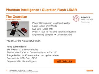 IR for ADAS | OS IR NA MK | R.Thakur
TU Automotive – ADAS & Autonomous | 10/04/2016
15
Phantom Intelligence : Guardian Flash LIDAR
The Guardian
BY PHANTOM INTELLIGENCE
Fully customizable
2x8 Pixels (1x16 also available)
Field of View 9°x36° – Customizable up to 2°x120°
Range limited to 30 meters (for cost optimization)
Connectivity: USB, CAN, GPIO
Programmable alarms/triggers
Power Consumption less than 3 Watts
Laser Output of 70 Watts
Eye Safe (Class 1M)
Price: ~ 100$ in 10k units volume production
Engineering Samples  December 2016
AWL Video link
YOU CAN AFFORD THE SAFEST JOURNEY !
 