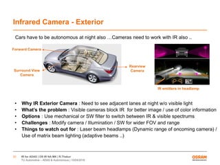 IR for ADAS | OS IR NA MK | R.Thakur
TU Automotive – ADAS & Autonomous | 10/04/2016
20
Infrared Camera - Exterior
Forward Camera
Surround View
Camera
Rearview
Camera
Cars have to be autonomous at night also …Cameras need to work with IR also ..
• Why IR Exterior Camera : Need to see adjacent lanes at night w/o visible light
• What’s the problem : Visible cameras block IR for better image / use of color information
• Options : Use mechanical or SW filter to switch between IR & visible spectrums
• Challenges : Modify camera / Illumination / SW for wider FOV and range
• Things to watch out for : Laser beam headlamps (Dynamic range of oncoming camera) /
Use of matrix beam lighting (adaptive beams ..)
IR emitters in headlamp
 