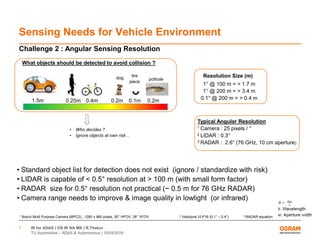 IR for ADAS | OS IR NA MK | R.Thakur
TU Automotive – ADAS & Autonomous | 10/04/2016
7
Sensing Needs for Vehicle Environment
• Who decides ?
• Ignore objects at own risk ..
Challenge 2 : Angular Sensing Resolution
• Standard object list for detection does not exist (ignore / standardize with risk)
• LIDAR is capable of < 0.5° resolution at > 100 m (with small form factor)
• RADAR size for 0.5° resolution not practical (~ 0.5 m for 76 GHz RADAR)
• Camera range needs to improve & image quality in lowlight (or infrared)
1 Bosch Multi Purpose Camera (MPC2) , 1280 x 960 pixels, 50° HFOV, 28° VFOV 2 Velodyne VLP16 (0.1° – 0.4°) 3 RADAR equation
What objects should be detected to avoid collision ?
Typical Angular Resolution
1 Camera : 25 pixels / °
2 LIDAR : 0.3°
3 RADAR : 2.6° (76 GHz, 10 cm aperture)
1.5m 0.25m 0.4m 0.2m 0.1m 0.2m
tire
piece
potholedog Resolution Size (m)
1° @ 100 m = > 1.7 m
1° @ 200 m = > 3.4 m
0.1° @ 200 m = > 0.4 m
 
