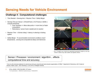 IR for ADAS | OS IR NA MK | R.Thakur
TU Automotive – ADAS & Autonomous | 10/04/2016
9
Sensing Needs for Vehicle Environment
Challenge 4 : Computational challenges
• Time Needed = Sensing time + Reaction Time + Safety Margin
• Sensing Time per Sensor = (Points/Frame x # of Frames in Buffer x
compute time/point)
• Finer resolution => More data points => more time (or faster
computation)
• Redundancy / sensor fusion needed prior to reaction
• Reaction Time = (Human delay) + latency in steering or braking
system
• Safety Margin : To accommodate environment conditions (road /
temperature) , sensing and computational delays and tolerances
1 Can we unify monocular detectors for autonomous driving by using the pixel-wise semantic segmentation of CNNs? : Department of Electronics, UAH. Alcala de ´
Henares, Madrid, Spain ; IEEE Workshop in June 2016 on Intelligent Vehicles
1
Sensor / Processor / environment / algorithm .. affects
computational time and accuracy
 