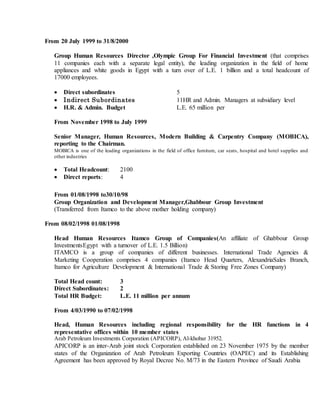 From 20 July 1999 to 31/8/2000
Group Human Resources Director ,Olympic Group For Financial Investment (that comprises
11 companies each with a separate legal entity), the leading organization in the field of home
appliances and white goods in Egypt with a turn over of L.E. 1 billion and a total headcount of
17000 employees.
 Direct subordinates 5
 Indirect Subordinates 11HR and Admin. Managers at subsidiary level
 H.R. & Admin. Budget L.E. 65 million per
From November 1998 to July 1999
Senior Manager, Human Resources, Modern Building & Carpentry Company (MOBICA),
reporting to the Chairman.
MOBICA is one of the leading organizations in the field of office furniture, car seats, hospital and hotel supplies and
other industries
 Total Headcount: 2100
 Direct reports: 4
From 01/08/1998 to30/10/98
Group Organization and Development Manager,Ghabbour Group Investment
(Transferred from Itamco to the above mother holding company)
From 08/02/1998 01/08/1998
Head Human Resources Itamco Group of Companies(An affiliate of Ghabbour Group
InvestmentsEgypt with a turnover of L.E. 1.5 Billion)
ITAMCO is a group of companies of different businesses. International Trade Agencies &
Marketing Cooperation comprises 4 companies (Itamco Head Quarters, AlexandriaSales Branch,
Itamco for Agriculture Development & International Trade & Storing Free Zones Company)
Total Head count: 3
Direct Subordinates: 2
Total HR Budget: L.E. 11 million per annum
From 4/03/1990 to 07/02/1998
Head, Human Resources including regional responsibility for the HR functions in 4
representative offices within 10 member states
Arab Petroleum Investments Corporation (APICORP), Al-khobar 31952.
APICORP is an inter-Arab joint stock Corporation established on 23 November 1975 by the member
states of the Organization of Arab Petroleum Exporting Countries (OAPEC) and its Establishing
Agreement has been approved by Royal Decree No. M/73 in the Eastern Province of Saudi Arabia
 