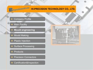 HI-PRECISION TECHNOLOGY CO., LTD.
Company Profile
Certification&Inspection
Mould engineering
Plastic Injection
Surface Processing
Products
Precision Connectors
Main Facility
Mould Making
 