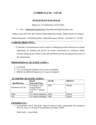 CURRICULUM – VITAE
DURGESH KUMAR SINGH
Mobile No.+91-9654635831, 9716372441
E – mail : - drgshsngh32@gmail.com, durgeshkumarsingh55@yahoo.com
Address Local: R/O 420, Shri Chaman Prakash Bhardwaj,Village- Sarhaul,Sector-18, Gurgaon
Address Permanent : Vill-Daulatiya,Post –Banket(Sewapuri), District – Varanasi U.P. -221403
______________________________________________________________________________
CAREER OBJECTIVE-:
 To become a successful person and to acquire a challenging position which give me ample
opportunity for learning and growth the service environment by continuous efforts
towards enhancing my extensive skill and contribution for the development & success of
the organizations.
PROFESSIONAL QUALIFICATION-:
CA INTER
I.T.T. & Orientation Program of CA course Completed.
GMCS-I & GMCS-II Program of CA course Completed
ACADEMIC QUALIFICATION-:
Qualifications
Board/
University/Firm
YEAR RESULT
Graduation ( B .Sc)
K.N.Rajkiya, P.G.
Collage Based
V.B.S.P.U. Jaunpur
U.P.
2007 Passed
XIIth U.P. Board Allahabad 2003 Passed
Xth U.P. Board Allahabad 2001 Passed
EXPERIENCE-:
Accomplished Article ship under Agrawal Gupta & Sahu a partnership firm situated at
R/O 761, Sector-A, Pocket-B Vasant Kunj New Delhi-110070.
Bank Audit – Canara Bank
 