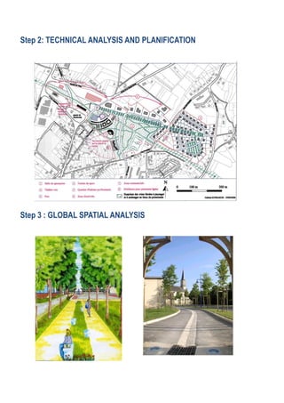 Step 2: TECHNICAL ANALYSIS AND PLANIFICATION
Step 3 : GLOBAL SPATIAL ANALYSIS
 