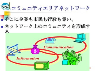 コミュニティエリアネットワーク

   そこに企業も市民も行政も集い、
   ネットワーク上のコミュニティを形成す
    る


                     Communication


       Information

     2009/7/22       高度情報化と社会生活      106
 