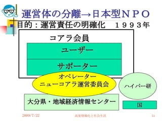 運営体の分離→日本型ＮＰＯ
   目的：運営責任の明確化                 １９９３年
                コアラ会員
                 ユーザー

                サポーター
               オペレーター
            ニューコアラ運営委員会          ハイパー研

      大分県・地域経済情報センター
                                   国
    2009/7/22      高度情報化と社会生活            51
 