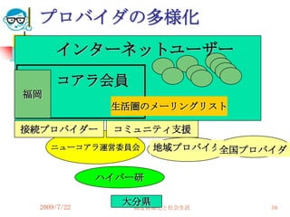プロバイダの多様化
      インターネットユーザー
      コアラ会員
福岡
               生活圏のメーリングリスト

接続プロバイダー       コミュニティ支援
     ニューコアラ運営委員会      地域プロバイダ全国プロバイダ


              ハイパー研

  2009/7/22
                大分県
                 高度情報化と社会生活       59
 