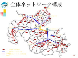 全体ネットワーク構成
                                       姫島村




           中津総合庁舎              高田総合          国東総合庁舎
                        宇佐総合   庁舎
                        庁舎




                         日出総合庁舎

    日田総合                              大分県庁
                         別府総合庁舎
    庁舎
                                             豊の国情報センタ
           玖珠総合庁舎



                                                  臼杵総合庁舎




                    竹田総合庁舎             三重総合庁舎

                                                        佐伯総合庁舎


；   市役所・町村役場
； 基幹ネットワーク（県
整備分）
； 基幹ネットワーク（市町村整
備分） 2009/7/22                高度情報化と社会生活                          69
 