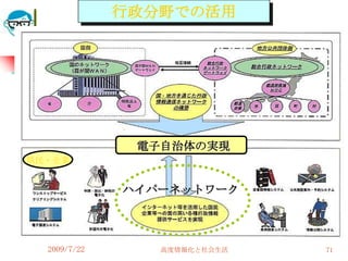 行政分野での活用




               電子自治体の実現
県民・企業


              ハイパーネットワーク




  2009/7/22      高度情報化と社会生活   71
 