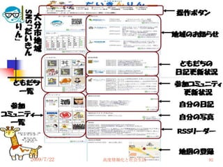 2009/7/22   高度情報化と社会生活   92
 