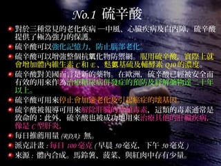 No.1 硫辛酸
對於三種常見的老化疾病 ─中風、心臟疾病及白內障，硫辛酸
提供了極為強力的保護。
硫辛酸可以強化記憶力，防止腦部老化。
硫辛酸可以增強整個抗 化物防禦網。氧 服用硫辛酸，實際上就
會增加體內維生素 C 和 E 、麩 基硫及輔酵素氨 Q10 的濃度。
硫辛酸對美國而言是新的藥物。在歐洲，硫辛酸已經被安全而
有效的用來作為治療糖尿病併發症的預防及紓解藥物達二十年
以上。
硫辛酸可用來停止會加速老化及引起癌症的壞基因。
硫辛酸被報導可用來解除肝臟的蕈類毒素，這類的毒素通常是
致命的：此外，硫辛酸也被成功地用來治療其他的肝臟疾病，
像是 C 型肝炎，
每日推薦用量 (RDA): 無。
派克計畫 : 每日 100 毫克 ( 早晨 50 毫克，下午 50 毫克 )
來源 : 體內合成。馬鈴薯、菠菜、與紅肉中存有少量。
 