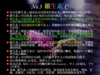 No.3 維生素 C
每天吃維生素 C 補充品可以使死於癌症及心臟病的風險大幅度降低。
維生素 C 可以防護 DNA 免於自由基的傷害，所以能預防癌症。
維生素 C 可保證精子免於自由基的傷害，希望生育子女的男性應該每
天勤於攝取額外的維生素 C 。
維生素 C 可以還原再生維生素 E ，與網路中其他的類黃 抗 化物交酮 氧
互作用。
維生素 C 被廣泛地認為是一般感冒的治療方式。免疫系統是否能好好
發揮作用，維生素 C 的影響非常重大。維生素 C 在強化免疫系統功能
後，就可以削短感冒及病毒的停留期間，舒緩嚴重程度，甚至提高身
體對抗癌症的能力。
維生素 C 是好膚質的維生素。它是製造膠原蛋白的必要物質，而膠原
蛋白則是細胞的黏膠，讓身體黏合在一起，同時也是保持年輕水嫩肌
膚的物質。
維生素 C 和維生素日一起作用可以防止脂蛋白 化。脂蛋白一旦 化氧 氧
會引起心臟病。
維生素 C 可以對抗白內障。白內障是老年人口的頭號視力殺手。
每日推薦劑量 :60 毫克。抽煙人士 :100 毫克。
派克計畫 : 每日 500 毫克的 化維生素酯 C(ester C) 。早上 250 毫克，下午
250 毫克。
來源 : 維生素 C 在植物中含且豐富，很多蔬菜水果中都有。例如，紅
椒、花椰菜、小紅莓、白菜、馬鈴薯、番茄及柑橘類水果等等。
 