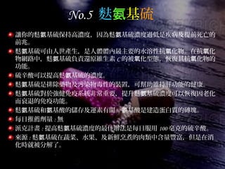 No.5 麩氨基硫
讓你的麩 基硫保持高濃度，因為麩 基硫濃度過低是疾病及提前死亡的氨 氨
前兆。
麩 基硫可由人世產生，是人體體內最主要的水溶性抗 化物。在抗 化氨 氧 氧
物網路中，麩 基硫負責還原維生素氨 C 的被 化型態，恢復其抗 化物的氧 氧
功能。
硫辛酸可以提高麩 基硫的濃度。氨
麩 基硫是排除藥物及 染物毒性的裝置，可幫助維持肝功能的健康。氨 污
麩 基硫對於強健免疫系統非常重要，提升麩 基硫濃度可以恢復因老化氨 氨
而衰退的免疫功能。
麩 基硫和 基酸的儲存及運素有關。 基酸是建造蛋白質的磚塊。氨 氨 氨
每日推薦劑量 : 無
派克計畫 : 提高麩 基硫濃度的最佳辦法是每日服用氨 100 毫克的硫辛酸。
來源 : 麩 基硫在蔬菜、水果、及新鮮烹煮的肉類中含量豐富，但是在消氨
化時就被分解了。
 