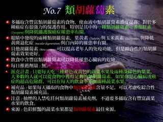 No.7 類胡蘿蔔素
多攝取含豐富類胡蘿蔔素的食物，使血液中類胡蘿蔔素濃度提高，對於多
種癌症有很強力的保護作用。特別是其中的一種類胡蘿蔔素─番茄紅素
(Iycopene) 與降低攝護腺癌症罹患率有關。
眼睛中發現的兩種類胡蘿蔔素，葉黃素 (Iutein) 與玉米黃素 (Zeaxanthin) 與降低
黃斑退化症 (macular degeneration) 與白內障的罹患率有關。
貝他胡蘿蔔素 (Beta carotene) 可以提高老年人的免疫功能，但是綜合性的類胡蘿
蔔素效果更好。
飲食中含豐富類胡蘿蔔素可以降低罹患心臟病的危險。
每日推薦劑量 : 無。
派克計畫 : 只要每天吃三種橙色或黃色的蔬菜水果及兩種深綠色的葉菜，
大多數的人就可以從食物中獲得足 的類胡蘿蔔素。如果你是心臟病或癌夠
症的超高危險群，可以在每天的飲食中多加兩種蔬菜水果。
補充品 : 如果每天攝取的食物中類胡蘿蔔素含量不足，可以考慮吃綜合性
類胡蘿蔔素補充品。
注意 : 抽煙的人禁吃任何類胡蘿蔔素補充劑，不過要多攝取含有豐富蔬菜
水果的飲食。
來源 : 色彩鮮豔的蔬菜水果都是類胡蘿蔔素最佳來源。
 