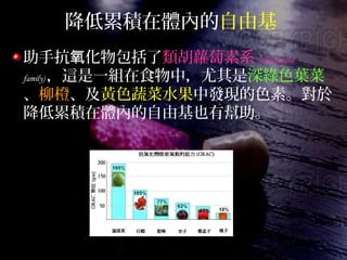 降低累積在體內的自由基
助手抗 化物包括了氧 類胡蘿蔔素系 (Carotenoid
family) ，這是一組在食物中，尤其是深綠色葉菜
、柳橙、及黃色蔬菜水果中發現的色素。對於
降低累積在體內的自由基也有幫助。
 