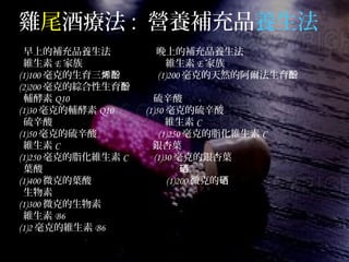 雞尾酒療法 : 營養補充品養生法
早上的補充品養生法 晚上的補充品養生法
維生素 E 家族 維生素 E 家族
(1)100 毫克的生育三烯酚 (1)200 毫克的天然的阿爾法生育酚
(2)200 毫克的綜合性生育酚
輔酵素 Q10 硫辛酸
(1)30 毫克的輔酵素 Q10 (1)50 毫克的硫辛酸
硫辛酸 維生素 C
(1)50 毫克的硫辛酸 (1)250 毫克的脂化維生素 C
維生素 C 銀杏葉
(1)250 毫克的脂化維生素 C (1)30 毫克的銀杏葉
葉酸 硒
(1)400 微克的葉酸 (1)200 微克的硒
生物素
(1)300 微克的生物素
維生素 B6
(1)2 毫克的維生素 B6
 