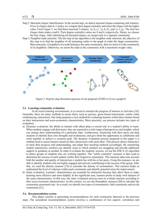 Towards a hybrid recommendation approach using a community detection ...