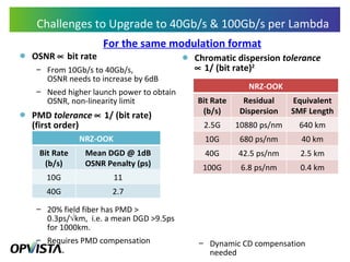 Challenges to Upgrade to 40Gb/s & 100Gb/s per Lambda OSNR    bit rate From 10Gb/s to 40Gb/s,  OSNR needs to increase by 6dB Need higher launch power to obtain OSNR, non-linearity limit PMD  tolerance     1/ (bit rate) (first order) 20% field fiber has PMD > 0.3ps/  km,  i.e. a mean DGD >9.5ps for 1000km. Requires PMD compensation Chromatic dispersion  tolerance     1/ (bit rate) 2 Dynamic CD compensation needed For the same modulation format NRZ-OOK Bit Rate (b/s) Residual Dispersion Equivalent SMF Length 2.5G 10880 ps/nm 640 km 10G 680 ps/nm 40 km 40G 42.5 ps/nm 2.5 km 100G 6.8 ps/nm 0.4 km NRZ-OOK Bit Rate (b/s) Mean DGD @ 1dB OSNR Penalty (ps) 10G 11 40G 2.7 