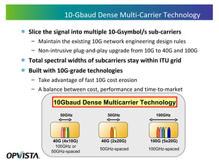 10-Gbaud Dense Multi-Carrier Technology Slice the signal into multiple 10-Gsymbol/s sub-carriers Maintain the existing 10G network engineering design rules Non-intrusive plug-and-play upgrade from 10G to 40G and 100G Total spectral widths of subcarriers stay within ITU grid Built with 10G-grade technologies Take advantage of fast 10G cost erosion A balance between cost, performance and time-to-market  10Gbaud Dense Multicarrier   Technology 40G (4x10G) 100G (5x20G) 100GHz 100GHz or 50GHz-spaced 100GHz-spaced 40G (2x20G) 50GHz 50GHz-spaced 50GHz 