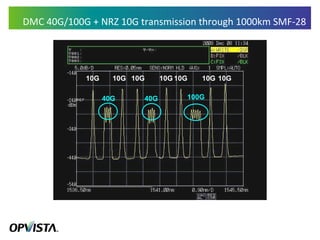 DMC 40G/100G + NRZ 10G transmission through 1000km SMF-28 100G 40G 40G 10G 10G 10G 10G 10G 10G 10G 