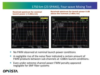 1750 km (23 SPANS), Four-wave Mixing Test No FWM observed at nominal launch power conditions A negligible rise of the noise floor indicated a certain amount of FWM products between sub-channels at +2dBm launch conditions.  Even under extreme channel power FWM penalty appeared negligible for SMF fiber systems Received spectrum for launch power 6 dB above the nominal (2 dBm/ch) Received spectrum for nominal launch power (-4 dBm/ch) 
