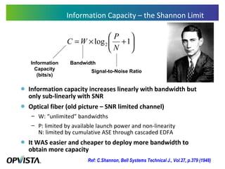 Information Capacity – the Shannon Limit  Information capacity increases linearly with bandwidth but only sub-linearly with SNR Optical fiber (old picture – SNR limited channel) W: “unlimited” bandwidths P: limited by available launch power and non-linearity N: limited by cumulative ASE through cascaded EDFA It WAS easier and cheaper to deploy more bandwidth to obtain more capacity Information Capacity (bits/s) Bandwidth Signal-to-Noise Ratio Ref: C.Shannon, Bell Systems Technical J., Vol.27, p.379 (1948) 