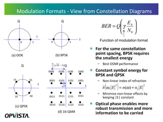 Modulation Formats - View from Constellation Diagrams For the same constellation point spacing, BPSK requires the smallest energy Best OSNR performance Constant symbol energy for BPSK and QPSK Non-linear index of refraction Minimize non-linear effects by keeping |E| constant Optical phase enables more robust transmission and more information to be carried 0000 0100 a /2 I Q I Q I Q I Q (a) OOK (b) BPSK (c) QPSK (d) 16-QAM 0 1 1 0 00 10 11 01 1100 1000 0001 0101 1101 1001 1011 1111 0111 0011 0010 0110 1110 1010 Function of modulation format 