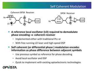 Self Coherent Modulation A reference local oscillator (LO) required to demodulate phase encoding    coherent receiver Implemented either with traditional PLL or With free running LO laser and high-speed DSP Self coherent (or differential phase ) modulation encodes information as phase difference between adjacent symbols Use previous symbol as reference for phase decoding Avoid local oscillator and DSP Quick to implement with existing optoelectronic technologies Coherent BPSK  Receiver DPSK  Receiver PC Rx LO CDR CDR Rx 1-bit delay 