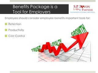Benefits Package is a
Tool for Employers
Employers should consider employee benefits important tools for:
 Retention
 Productivity
 Cost Control
 