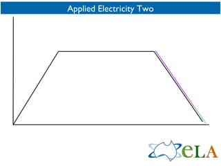 Applied Electricity Two 