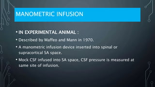 723_CSF_Anatomy_Physiology_and_Dynamics.pptx