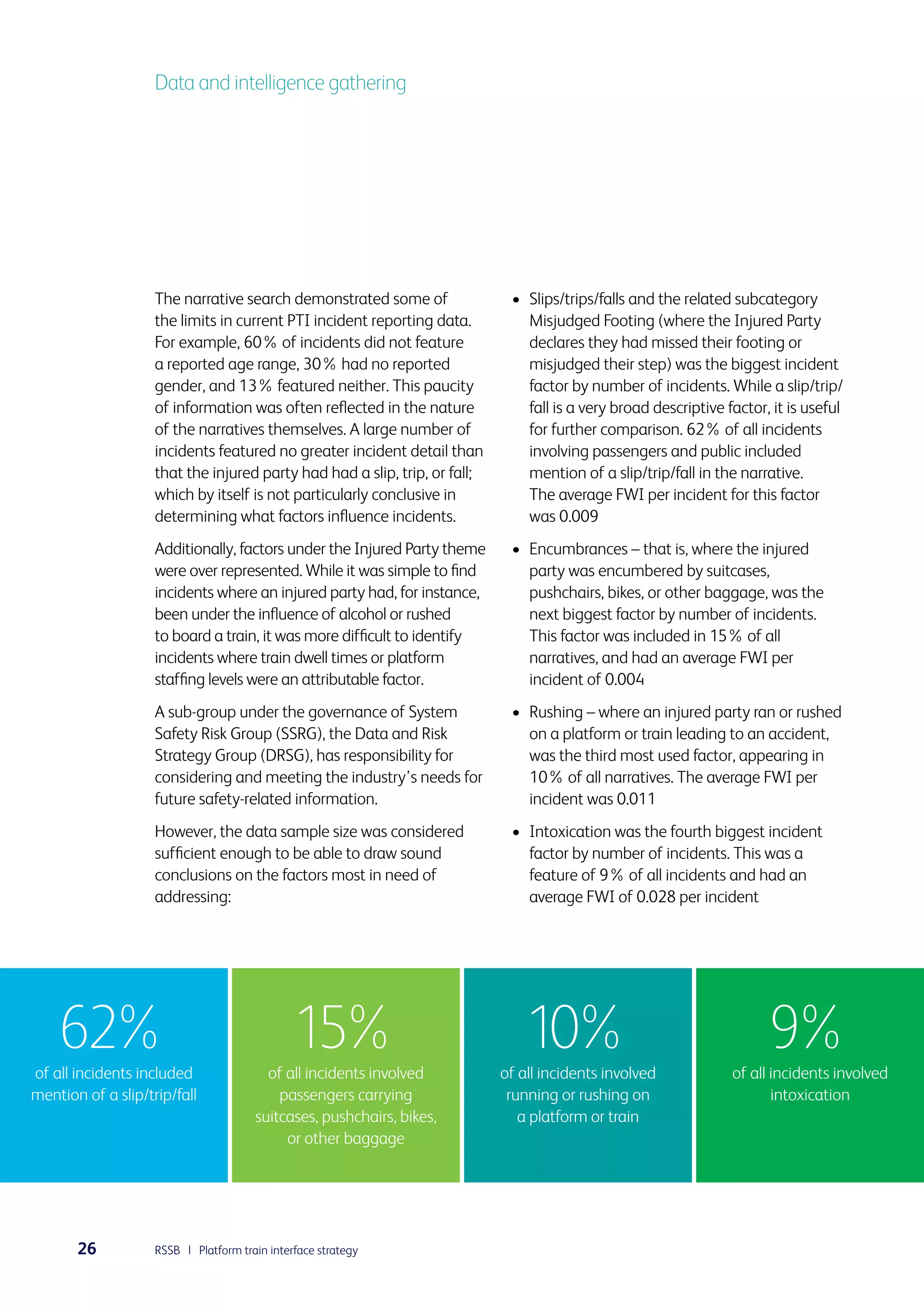 2015-01-platform-train-interface-strategy | PDF | Rail Travel | Travel Type