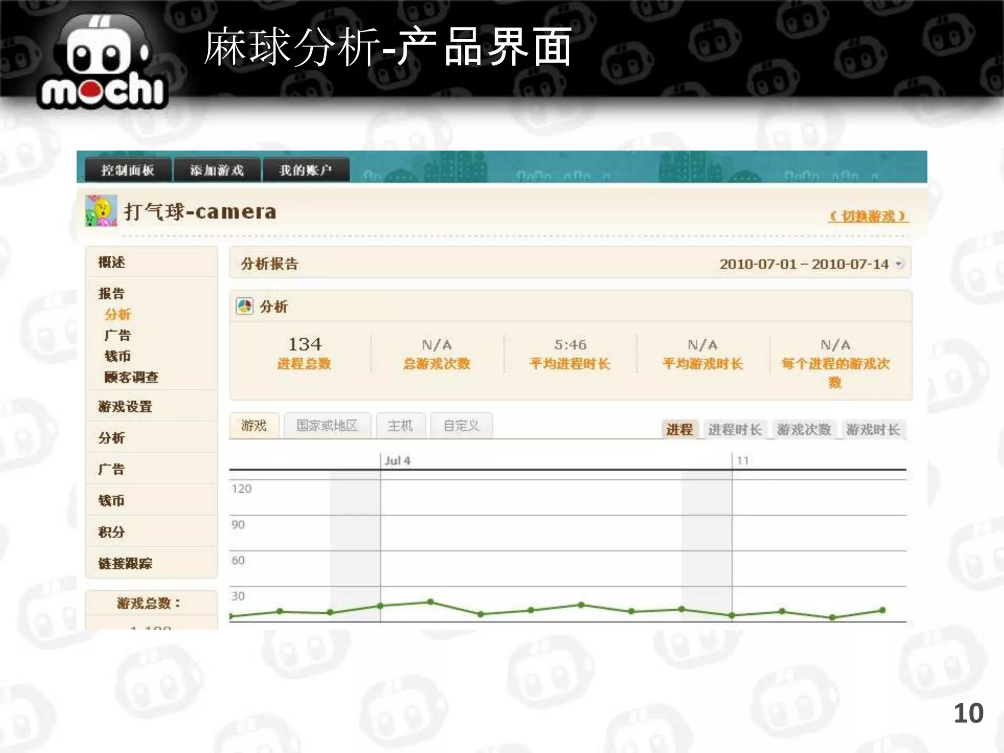 麻球的产品集-开发者管理后台8