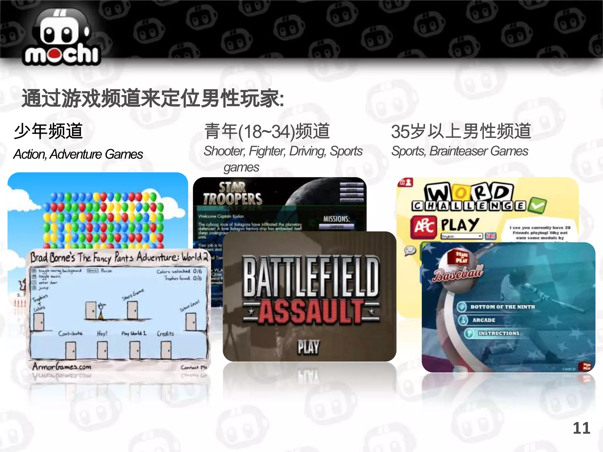 麻球分析API追踪游戏事件，以及玩家在游戏上花费了多少时间平均每个玩家每一轮游戏的时长，物品状态，游戏进度等。通过玩家游戏信息，您可以了解哪些站点引入了您的游戏以及游戏的流行度。跟踪游戏回合跟踪自定义事件9