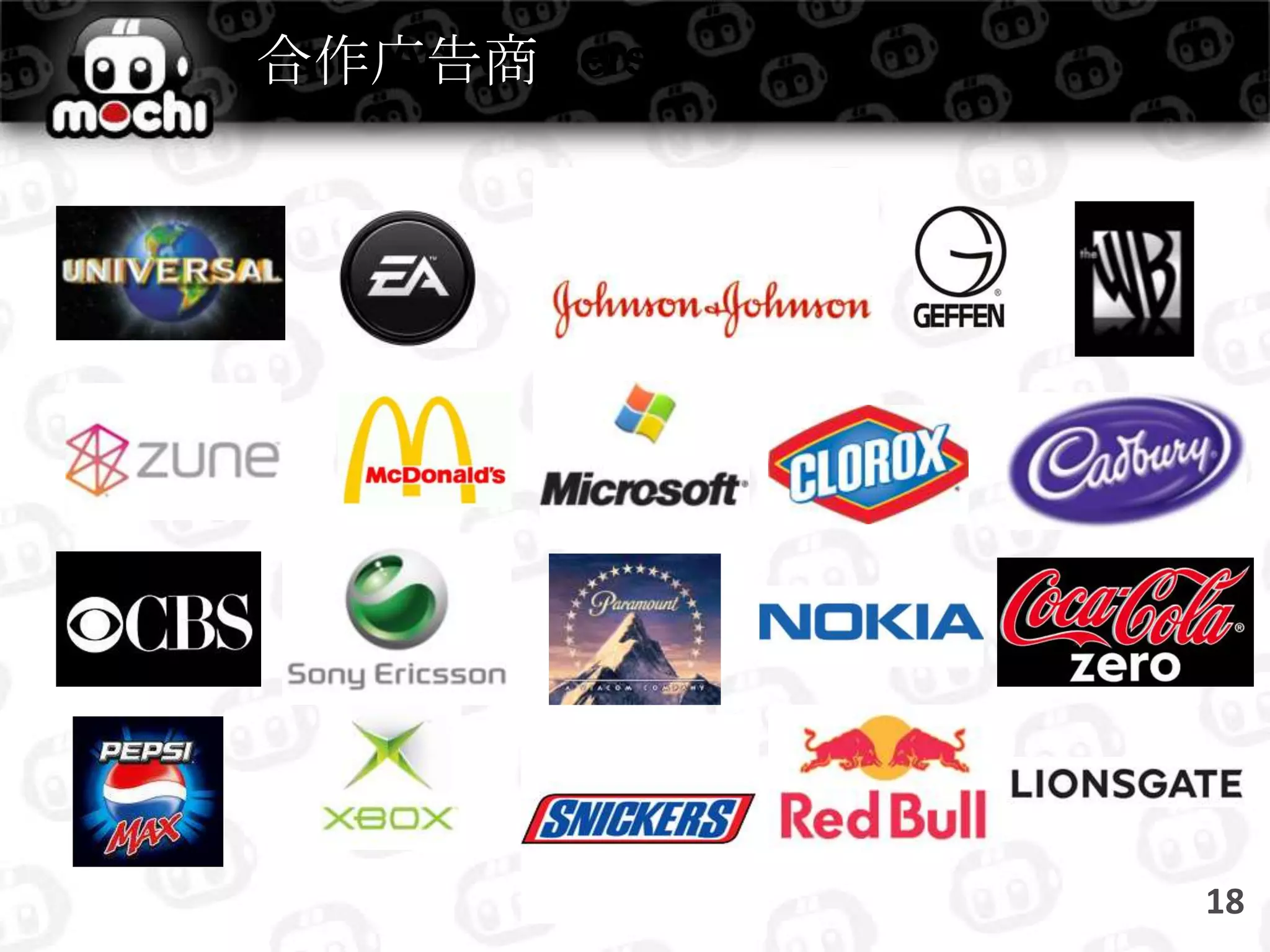 麻球广告API-设置loading皮肤后台游戏设置选项中设置loading皮肤编辑封面CONFIDENTIAL16