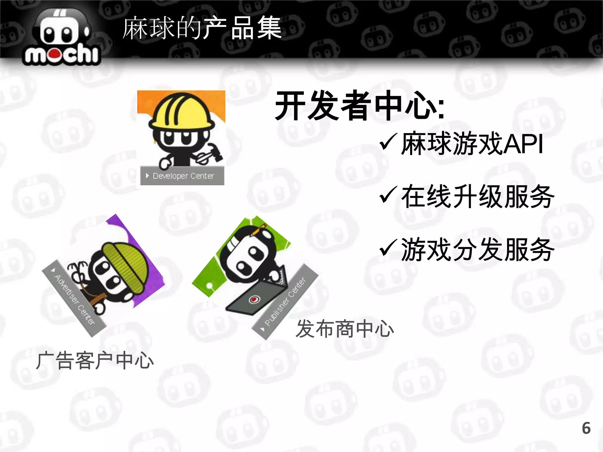 麻球的产品集开发者中心:麻球游戏API