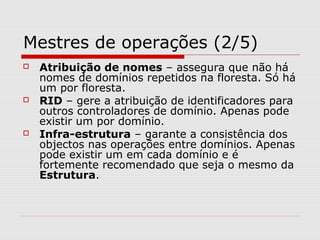 Mestres de operações (2/5)
 Atribuição de nomes – assegura que não há
nomes de domínios repetidos na floresta. Só há
um por floresta.
 RID – gere a atribuição de identificadores para
outros controladores de domínio. Apenas pode
existir um por domínio.
 Infra-estrutura – garante a consistência dos
objectos nas operações entre domínios. Apenas
pode existir um em cada domínio e é
fortemente recomendado que seja o mesmo da
Estrutura.
 