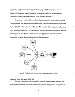 by allowing complete accessto message traffic, imagery, and other intelligence databases.
Finally, ASAS supports "alarm" informationrequirements by allowing users to establish
immediate High Value Targetmigh Payoff Target (HPTiHVT)
The Army as a whole is followingthe Intelligence community's lead and developing an
"enterprise-wide" data warehouse called the Battlefield Functional Area Command and Control
System (BFACS). This system feeds off smaller data marts like ASAS and operationalsystems
from various functionalareas. The information is then aggregated and displayed using Applique
technologyto the user. Figure 3 depictshow BFACS aggregates and presents battlefield
information to support situationalawarenessand decision support.
Figure3: The Battlefield Functional Area Command and Control System
Maneuver Control System/PHOENIX
The Army's digitization effort also applies to specificbattle command functions. The
Maneuver Control SysternPHEONIX (MCS/P) is the program that guides the development of
 