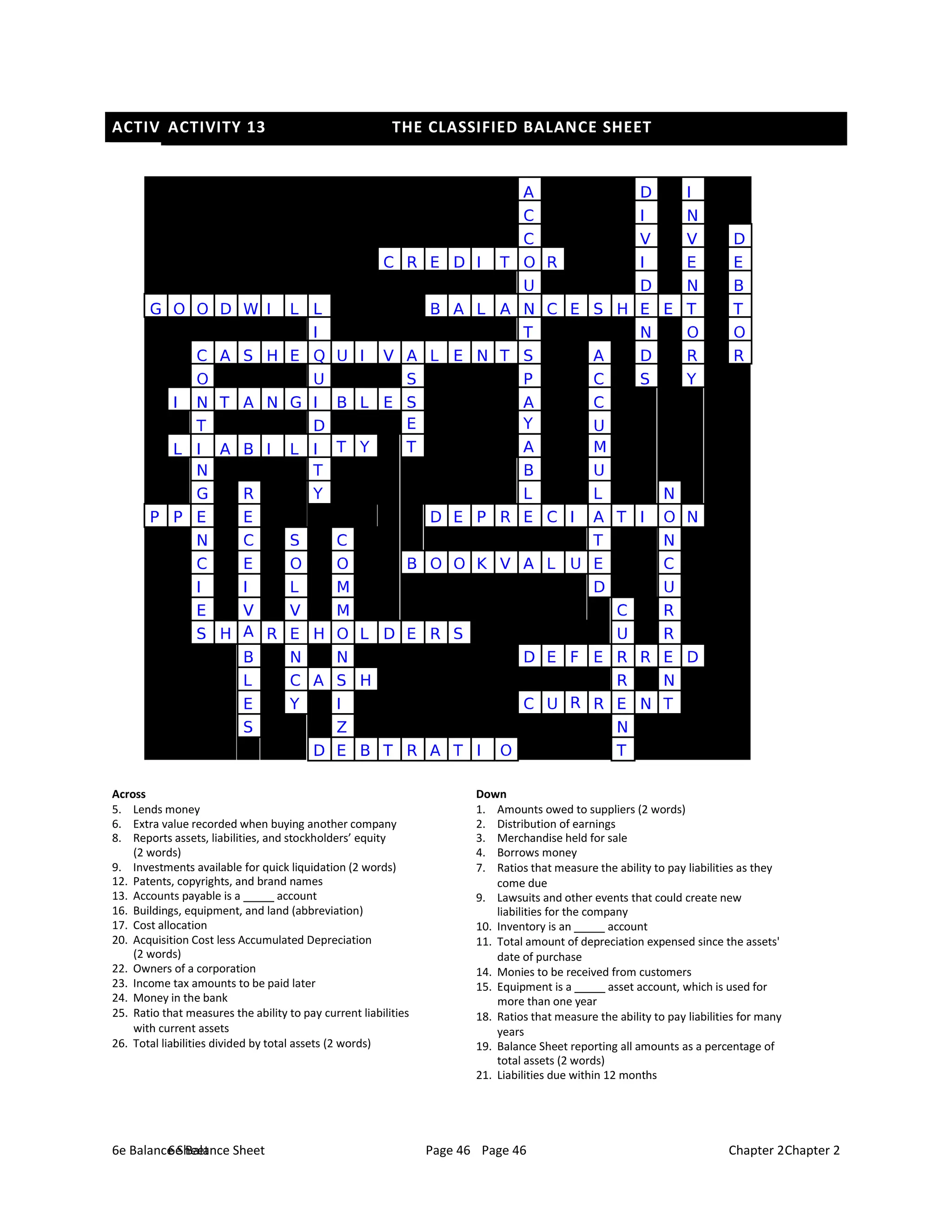 ACTIVITY 12 CROSSWORD PUZZLE FOR CHAPTER 2
ACTIVITY 13 THE CLASSIFIED BALANCE SHEET
6e Balance Sheet Page 46 Chapter 2
6e Balance Sheet Page 46 Chapter 2
Across
5. Lends money
6. Extra value recorded when buying another company
8. Reports assets, liabilities, and stockholders’ equity
(2 words)
9. Investments available for quick liquidation (2 words)
12. Patents, copyrights, and brand names
13. Accounts payable is a account
16. Buildings, equipment, and land (abbreviation)
17. Cost allocation
20. Acquisition Cost less Accumulated Depreciation
(2 words)
22. Owners of a corporation
23. Income tax amounts to be paid later
24. Money in the bank
25. Ratio that measures the ability to pay current liabilities
with current assets
26. Total liabilities divided by total assets (2 words)
Down
1. Amounts owed to suppliers (2 words)
2. Distribution of earnings
3. Merchandise held for sale
4. Borrows money
7. Ratios that measure the ability to pay liabilities as they
come due
9. Lawsuits and other events that could create new
liabilities for the company
10. Inventory is an account
11. Total amount of depreciation expensed since the assets'
date of purchase
14. Monies to be received from customers
15. Equipment is a asset account, which is used for
more than one year
18. Ratios that measure the ability to pay liabilities for many
years
19. Balance Sheet reporting all amounts as a percentage of
total assets (2 words)
21. Liabilities due within 12 months
 