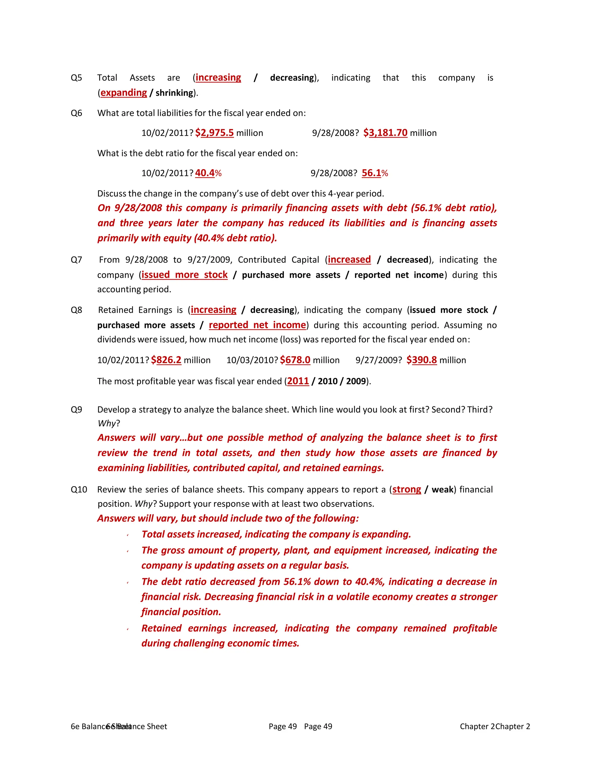 6e Balance Sheet Page 49 Chapter 2
6e Balance Sheet Page 49 Chapter 2
Q5 Total Assets are (increasing / decreasing), indicating that this company is
(expanding / shrinking).
Q6 What are total liabilities for the fiscal year ended on:
10/02/2011? $2,975.5 million 9/28/2008? $3,181.70 million
What is the debt ratio for the fiscal year ended on:
10/02/2011? 40.4% 9/28/2008? 56.1%
Discuss the change in the company’s use of debt over this 4-year period.
On 9/28/2008 this company is primarily financing assets with debt (56.1% debt ratio),
and three years later the company has reduced its liabilities and is financing assets
primarily with equity (40.4% debt ratio).
Q7 From 9/28/2008 to 9/27/2009, Contributed Capital (increased / decreased), indicating the
company (issued more stock / purchased more assets / reported net income) during this
accounting period.
Q8 Retained Earnings is (increasing / decreasing), indicating the company (issued more stock /
purchased more assets / reported net income) during this accounting period. Assuming no
dividends were issued, how much net income (loss) was reported for the fiscal year ended on:
10/02/2011? $826.2 million 10/03/2010? $678.0 million 9/27/2009? $390.8 million
The most profitable year was fiscal year ended (2011 / 2010 / 2009).
Q9 Develop a strategy to analyze the balance sheet. Which line would you look at first? Second? Third?
Why?
Answers will vary…but one possible method of analyzing the balance sheet is to first
review the trend in total assets, and then study how those assets are financed by
examining liabilities, contributed capital, and retained earnings.
Q10 Review the series of balance sheets. This company appears to report a (strong / weak) financial
position. Why? Support your response with at least two observations.
Answers will vary, but should include two of the following:
Total assets increased, indicating the company is expanding.
The gross amount of property, plant, and equipment increased, indicating the
company is updating assets on a regular basis.
The debt ratio decreased from 56.1% down to 40.4%, indicating a decrease in
financial risk. Decreasing financial risk in a volatile economy creates a stronger
financial position.
Retained earnings increased, indicating the company remained profitable
during challenging economic times.
 