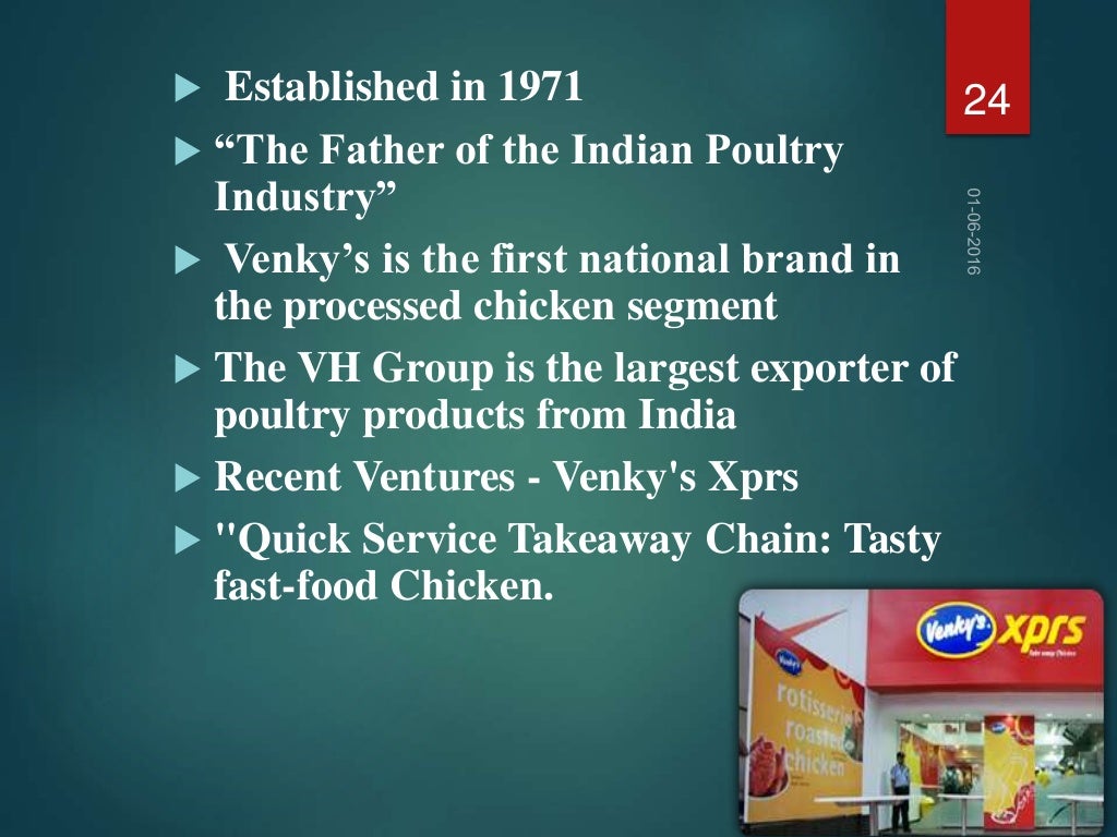 Food and beverage industry of India