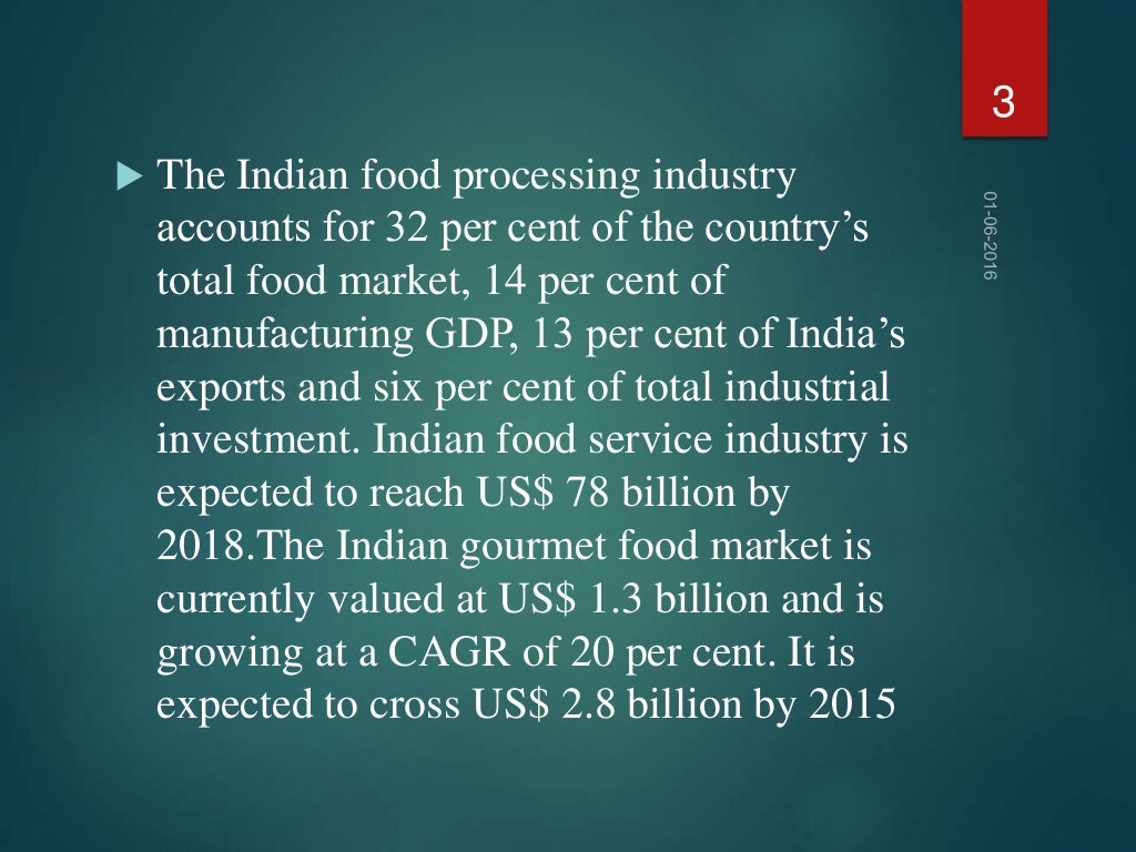 Food and beverage industry of India