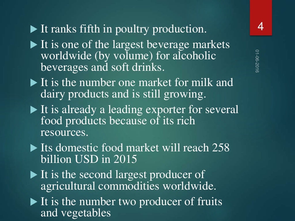 Food and beverage industry of India