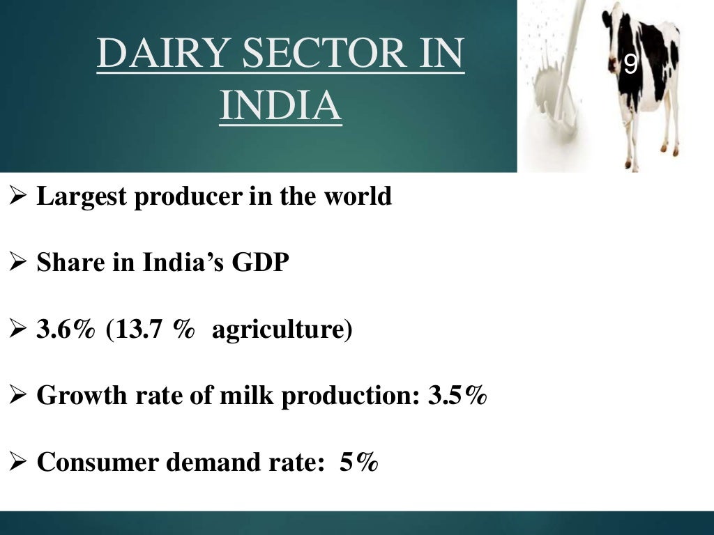 Food and beverage industry of India