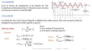 IIT-GCV2- Cours Acoustique du bâtiment S. SGHAIER 2023/2024 10
4.3 L’amplitude
4.4 La célérité
C’est le niveau de compression et de détente de l’air.
L’amplitude est directement liée à l’intensité sonore soit émis
soit reçu qui se mesure en décibel (dB).
La célérité du son c est la vitesse à laquelle se déplacent les ondes sonores. Elle varie suivant le milieu de
propagation qui peut être solide, liquide ou gazeux.
Dans les solides
Exemple
Cuivre:
Plomb:
Acier:
 