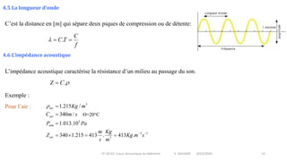 IIT-GCV2- Cours Acoustique du bâtiment S. SGHAIER 2023/2024 12
4.5 La longueur d’onde
C’est la distance en [m] qui sépare deux piques de compression ou de détente:
4.6 L’impédance acoustique
L’impédance acoustique caractérise la résistance d’un milieu au passage du son.
Exemple :
Pour l’air :
 